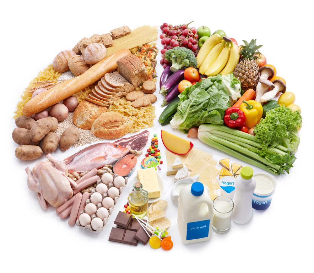 Head Body, Healthy Mind Nourished by the Best Food