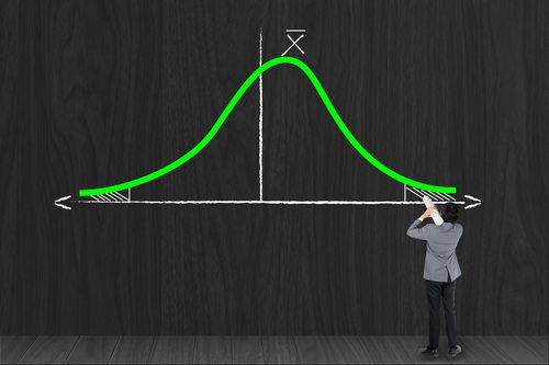 The Bell Curve by Richard J. Hermstein and Charles Murray