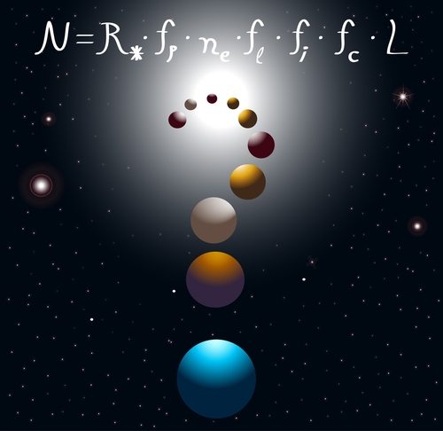 10 Things You Should Understand About Fermi’s Paradox 3 The Drake Equation. An effort to organize our ignorance
