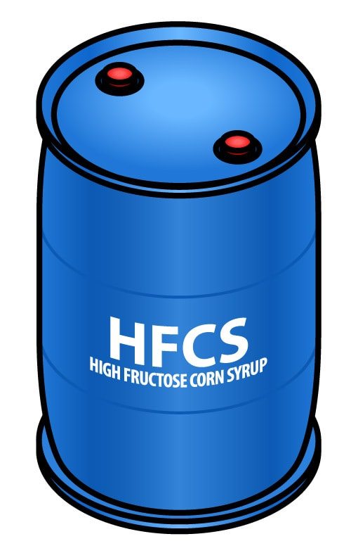 High Fructose Corn Syrup.  Mmmmmmm!!