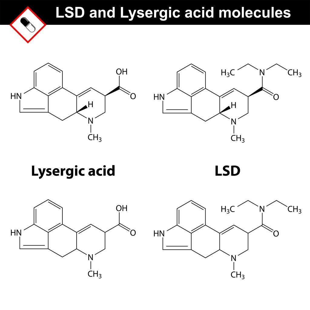 LSD. Groovy organic compound man.