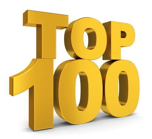 The Beatles dominated the charts.