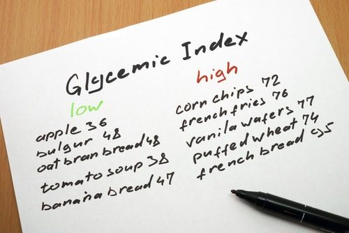 Eat a low GI diet to beat your Type 2 Diabetes