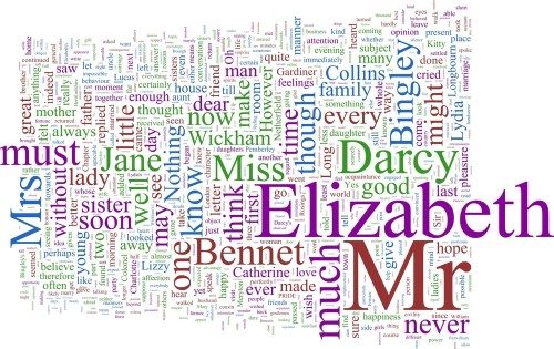 Top 10 Facts About Pride and Prejudice by Jane Austen