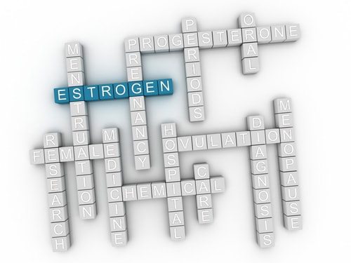 Boost testosterone naturally by avoiding estrogen