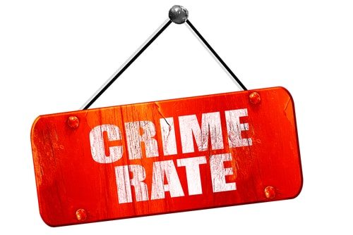 Under President Clinton the Crime Rate Dropped Dramatically
