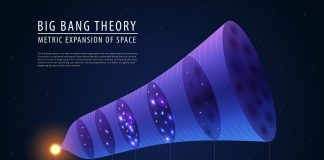 10 Things You Really Should Know About The Big Bang