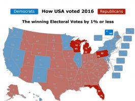 Top 10 Reasons It's Time to Abolish the Electoral College.
