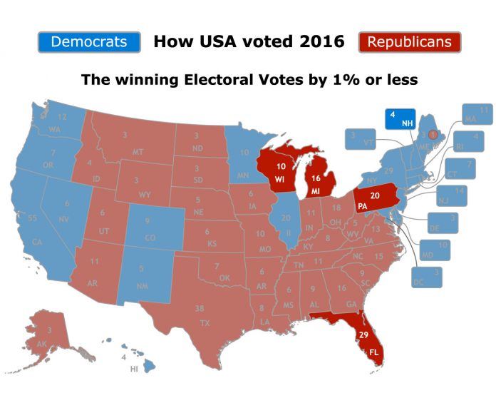 Top 10 Reasons It's Time to Abolish the Electoral College. Top 10 Reasons It's Time to Abolish the Electoral College.