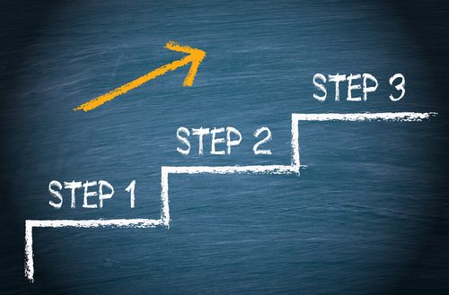 Use step by step decision making to arrive at the correct decision.