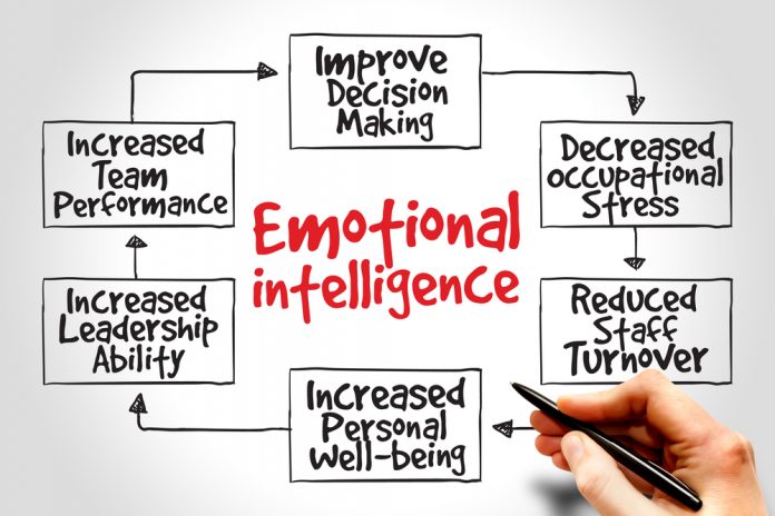 10 Ways to Be More Emotionally Intelligent 10 Ways to Be More Emotionally Intelligent