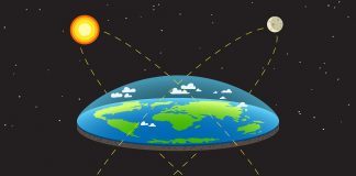 10 Thing You Should Know about the Flat Earth Society