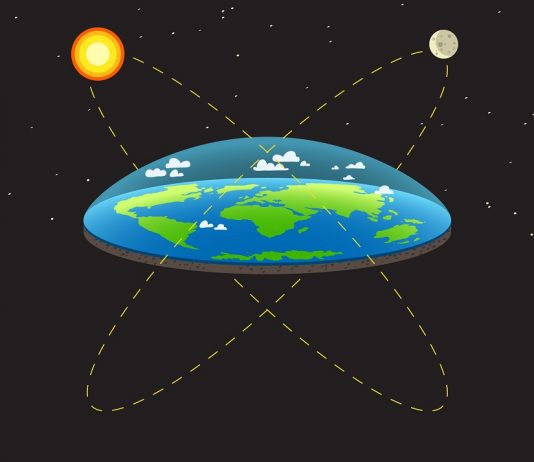 10 Thing You Should Know about the Flat Earth Society