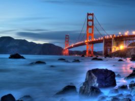 10 Best Cities for Young People