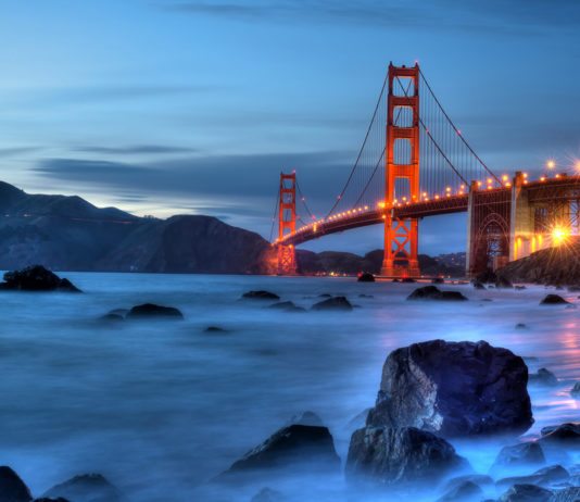 10 Best Cities for Young People