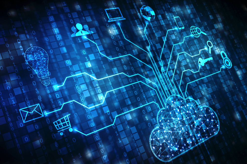 Liquid Web Review: Best Cloud Hosting Plans 3 Cloud Services