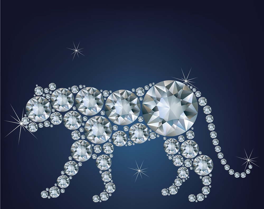 Tiger Chinese Zodiac